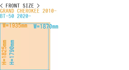 #GRAND CHEROKEE 2010- + BT-50 2020-